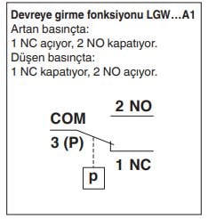 dungs lgwXa1 devreye girme fonksiyonu